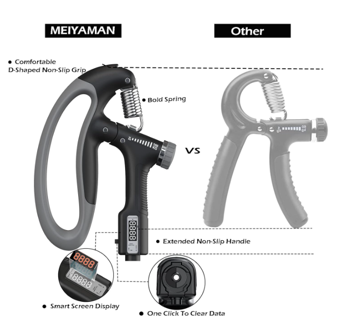 Advanced Adjustable Hand Grip Strengthener